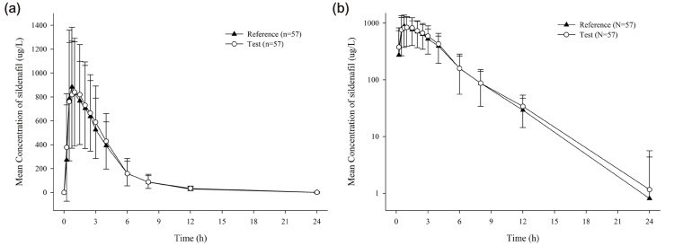 Estimating the Impact of Switching from a Lower to Higher Valent Pneumococcal Conjugate Vaccine in Colombia, Finland, and The Netherlands: A Cost-Effectiveness Analysis